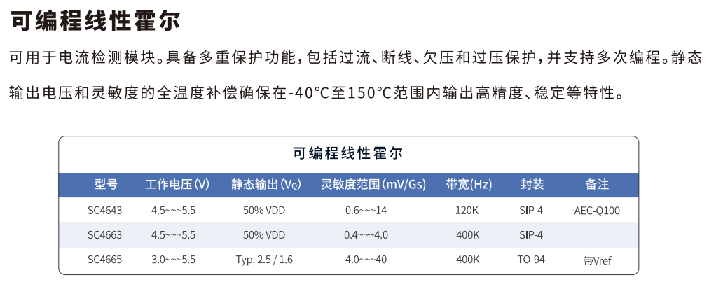 微信图片_20231228182814.png