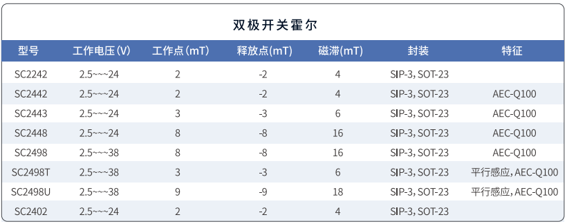 微信图片_20240102153111.png
